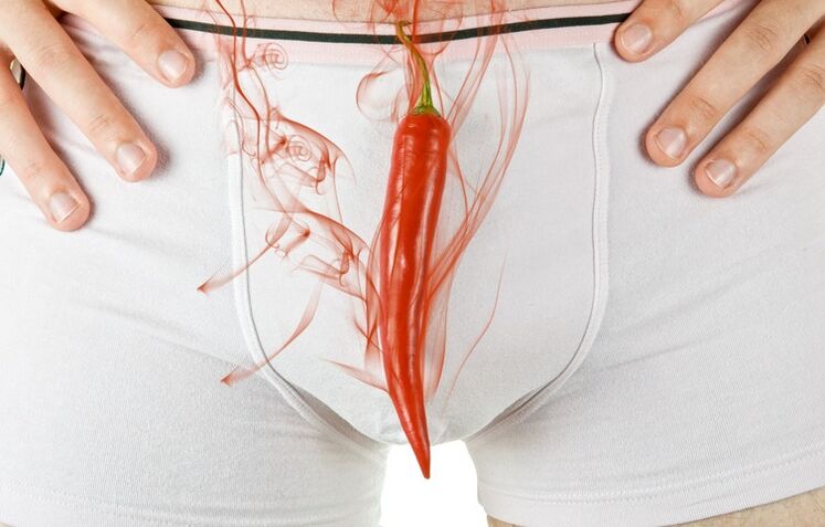 burn in groin with prostatitis